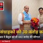 मुख्यमंत्री डॉ. मोहन यादव